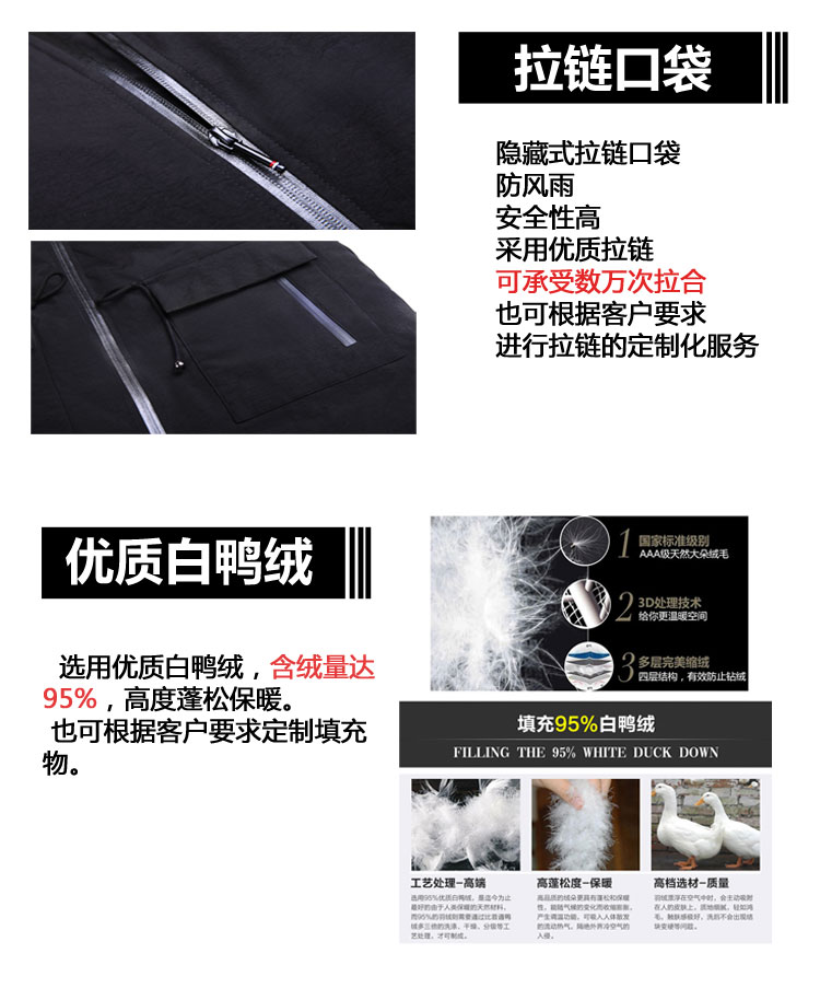 詳情頁描述/