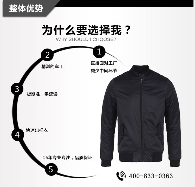 詳情頁描述/