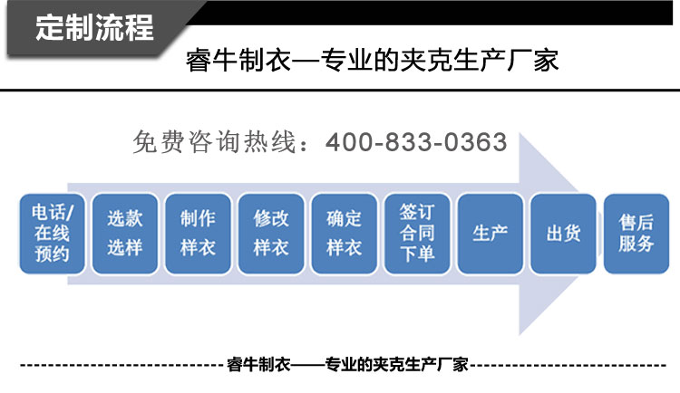 詳情頁描述/