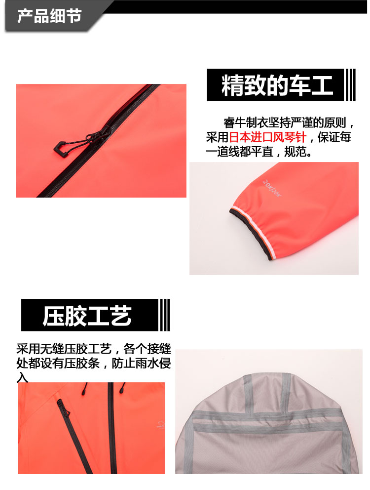 詳情頁描述/