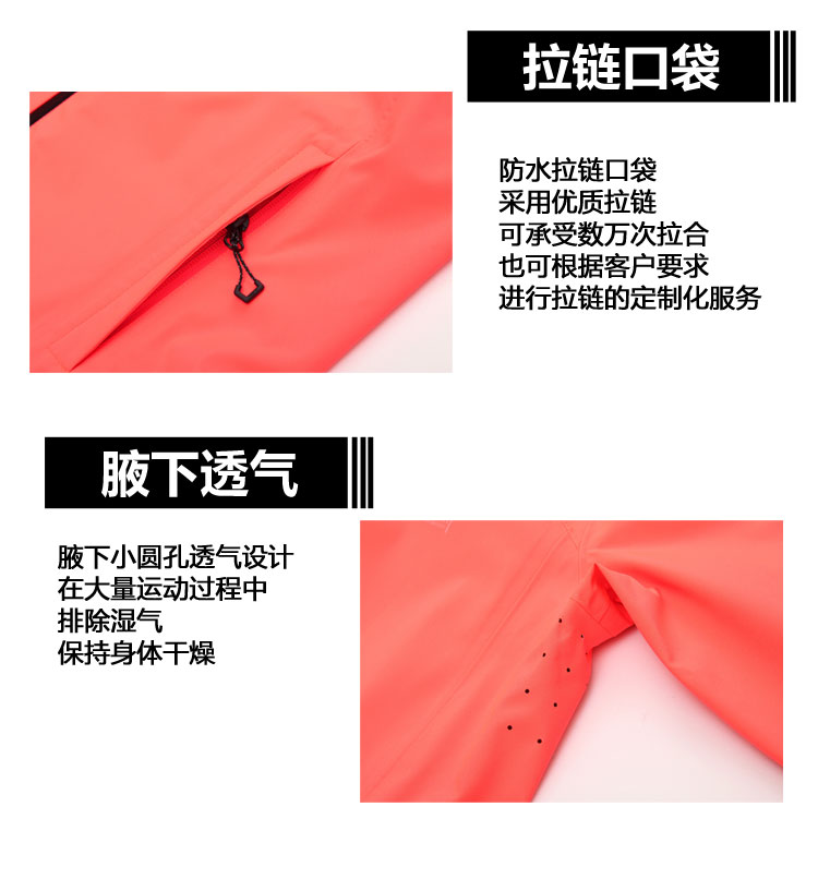 詳情頁描述/