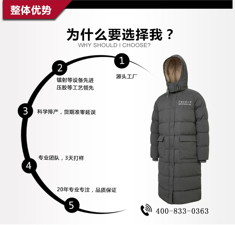 睿牛羽絨服定制工廠的優(yōu)勢/