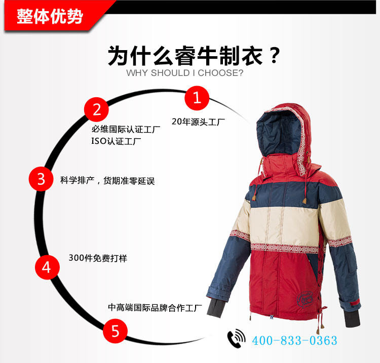 舊站產(chǎn)品詳情頁-滑雪服（19-1_05.jpg/