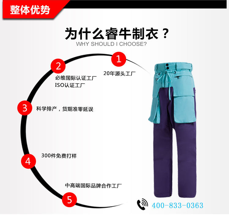 舊站產(chǎn)品詳情頁-滑雪褲（19-1_05.jpg/