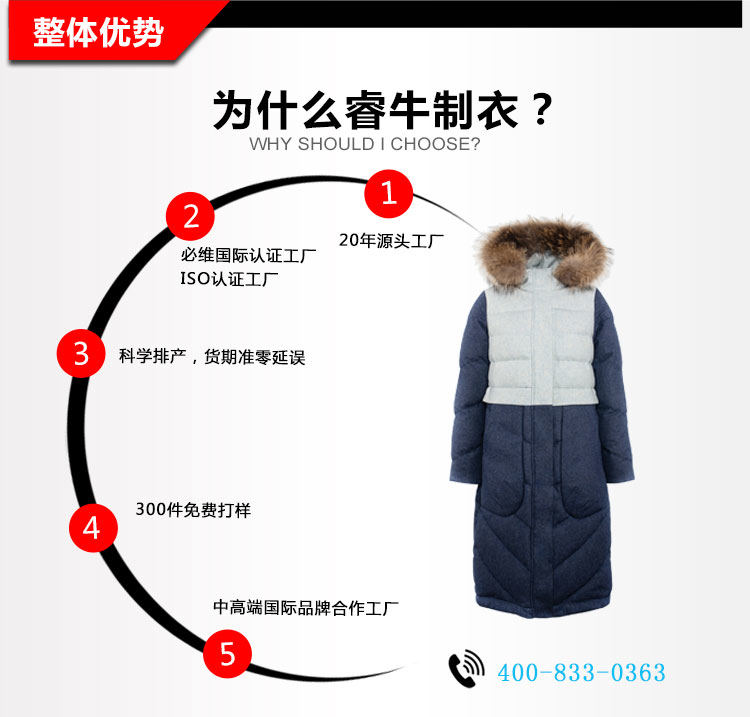 舊站產(chǎn)品詳情頁-(1)（2019.6_05.jpg/