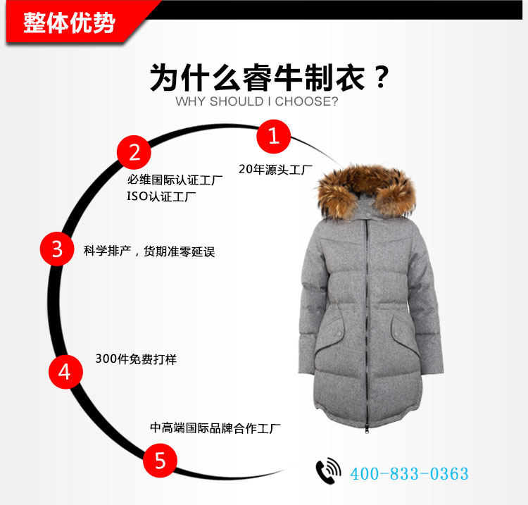 舊站產(chǎn)品詳情頁-(1)（2019_05.jpg/