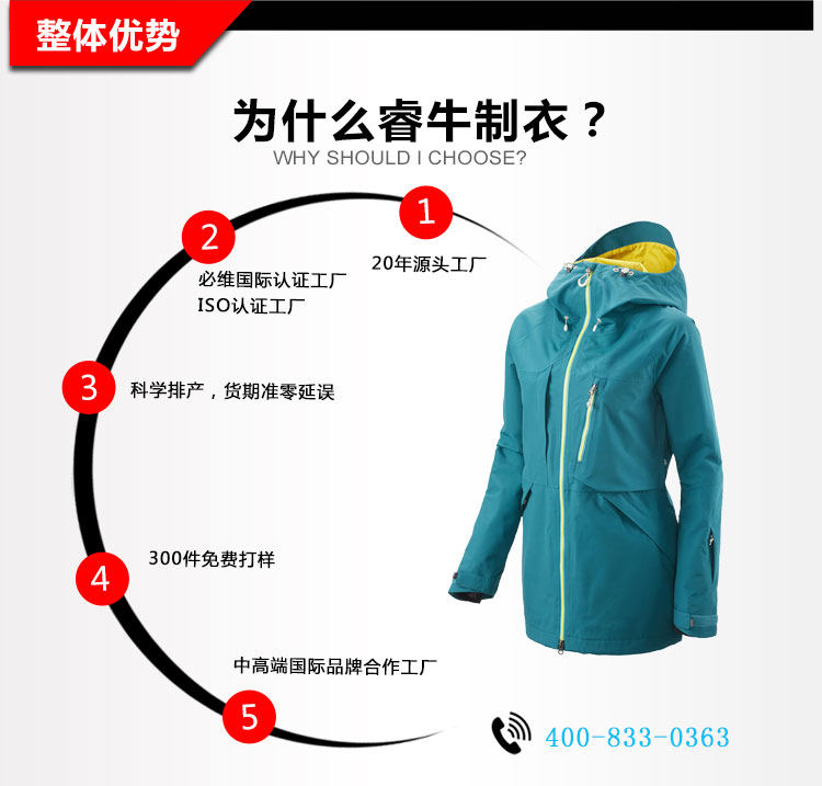 舊站產(chǎn)品詳情頁-(1)（2019.6_05.jpg/