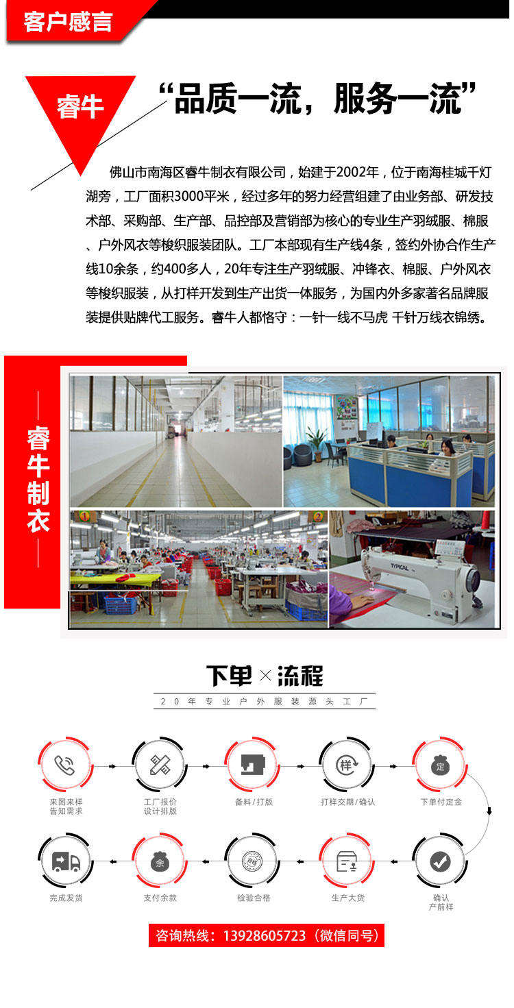 舊站產(chǎn)品詳情頁-沖鋒衣（19-2_08.jpg/