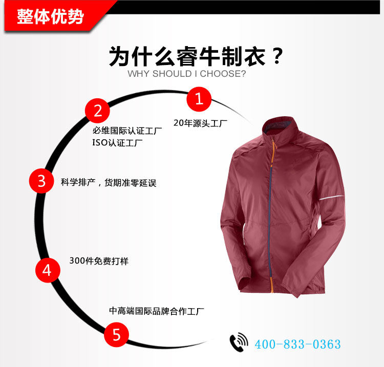 舊站產(chǎn)品詳情頁-(1)（2019.6_05.jpg/