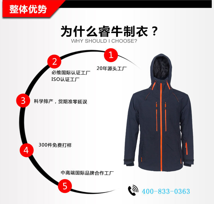 舊站產(chǎn)品詳情頁(yè)-(1)（2019.6_05.jpg/