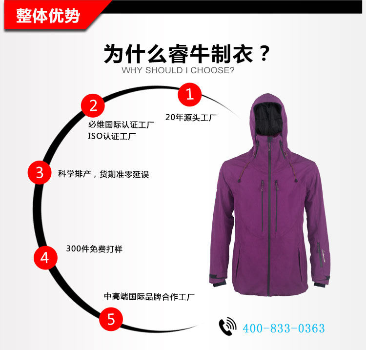 舊站產(chǎn)品詳情頁(yè)-(1)（2019_05.jpg/