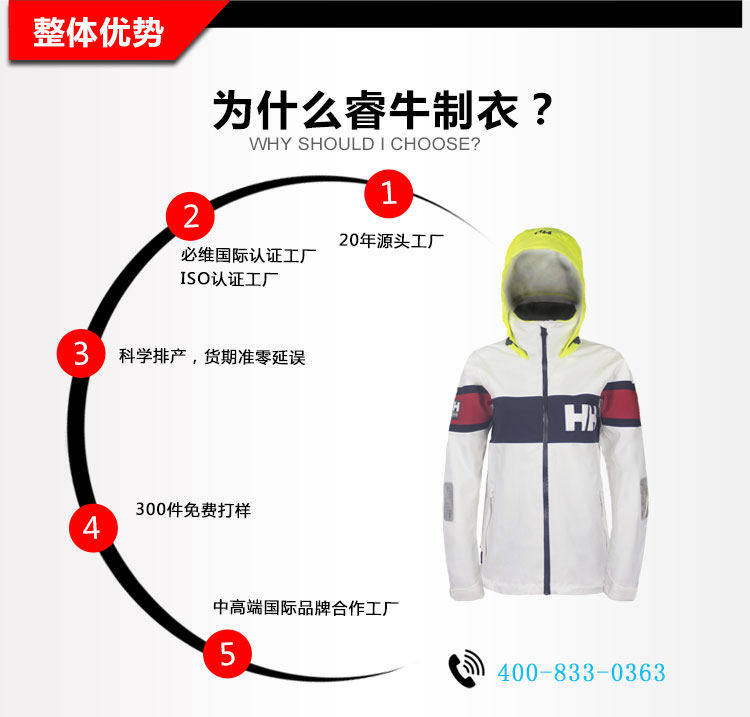舊站產(chǎn)品詳情頁-(1)（2019.6_05.jpg/