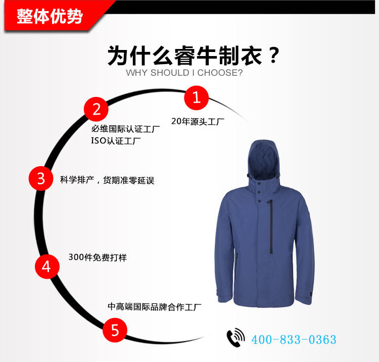 新站產(chǎn)品詳情頁(yè)_05.jpg/