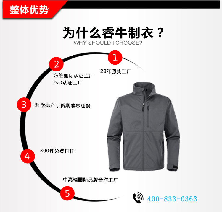 沖鋒衣4_05.jpg/