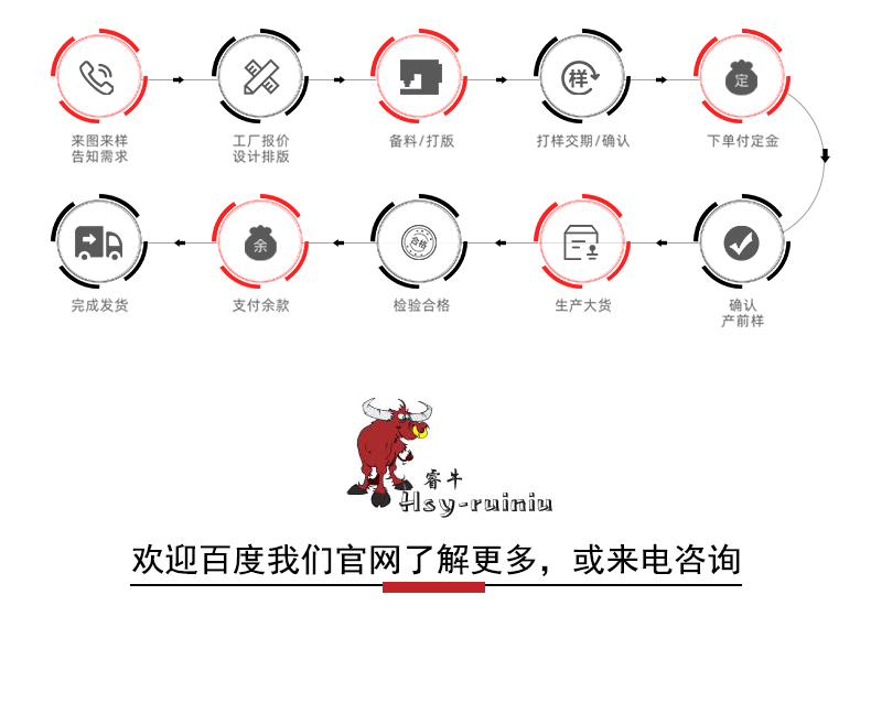 睿?；勐斁W(wǎng)產(chǎn)品詳情頁1-恢復(fù)的_10.jpg