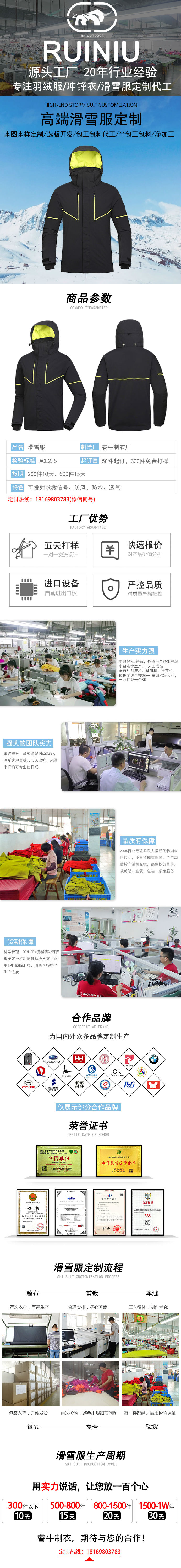 沖鋒衣詳情模板.jpg/