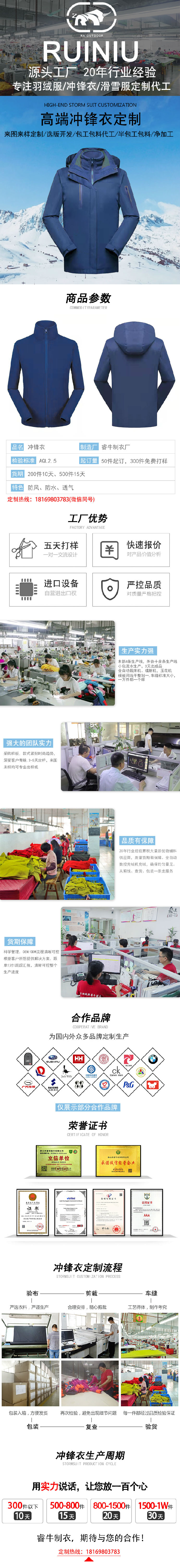 沖鋒衣詳情模板.jpg/