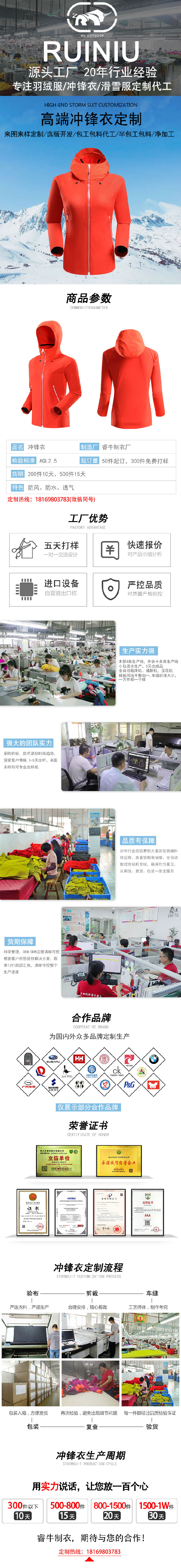 沖鋒衣詳情模板.jpg/