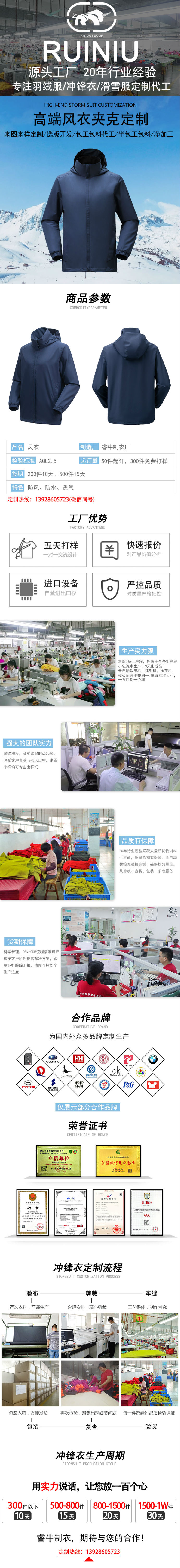沖鋒衣詳情模板.jpg/