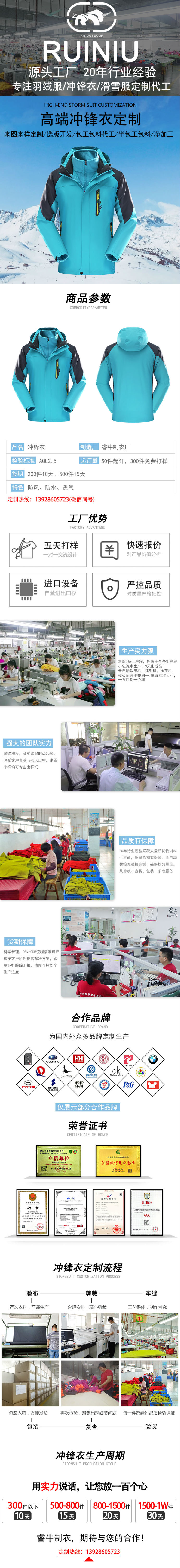沖鋒衣詳情模板.jpg/