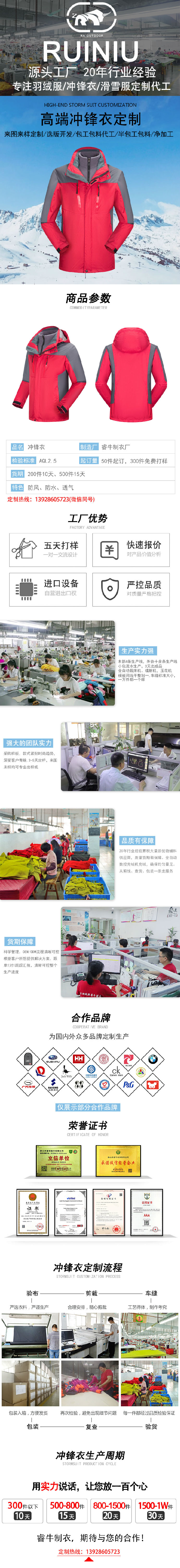沖鋒衣詳情模板.jpg/