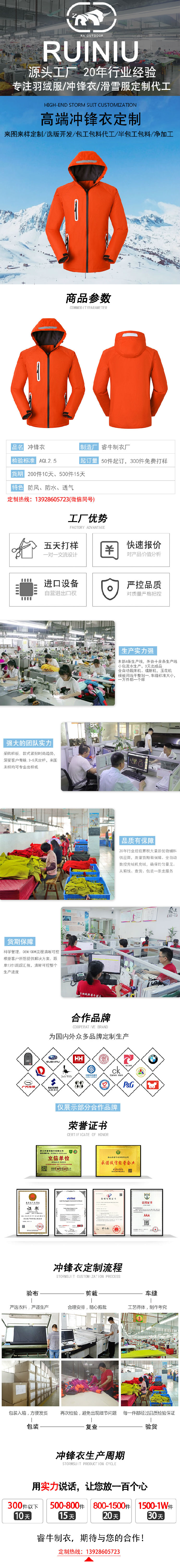 沖鋒衣詳情模板.jpg/