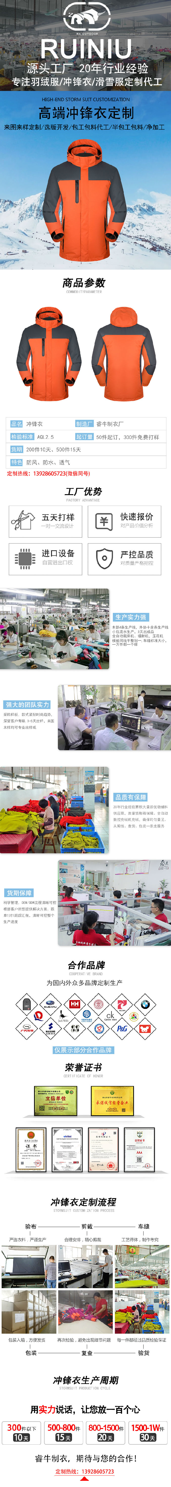 沖鋒衣詳情模板.jpg/