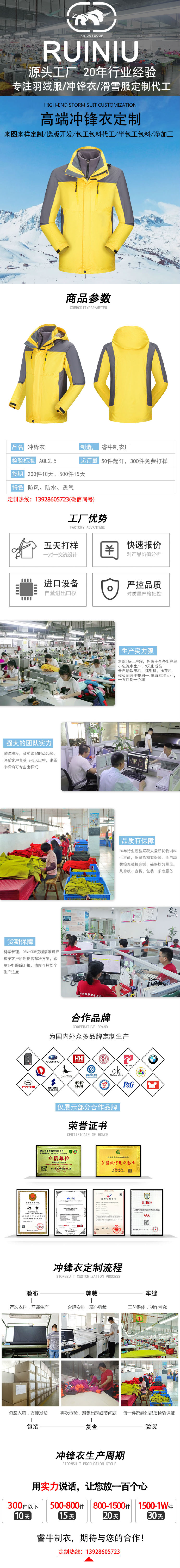 沖鋒衣詳情模板.jpg/