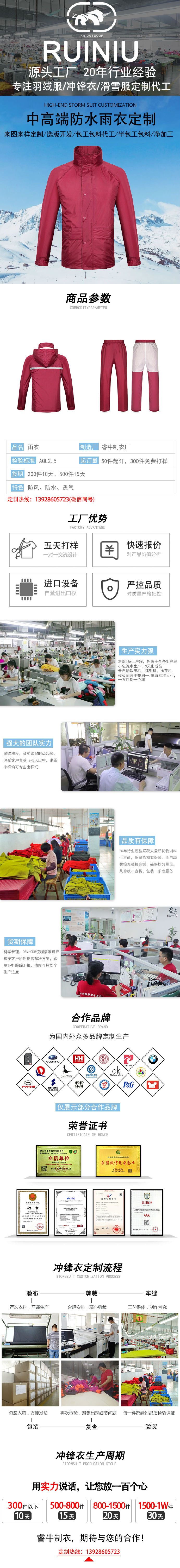 夾克詳情模板.jpg/