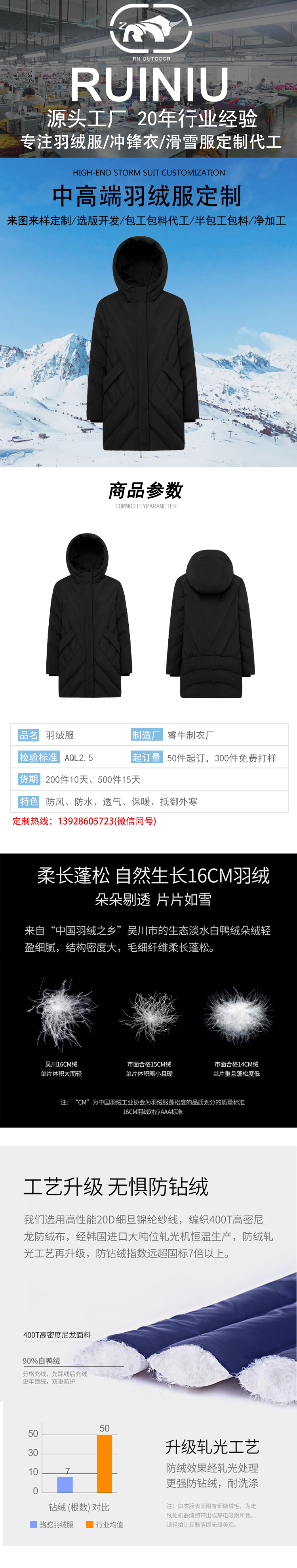 羽絨服詳情模板_01.jpg/