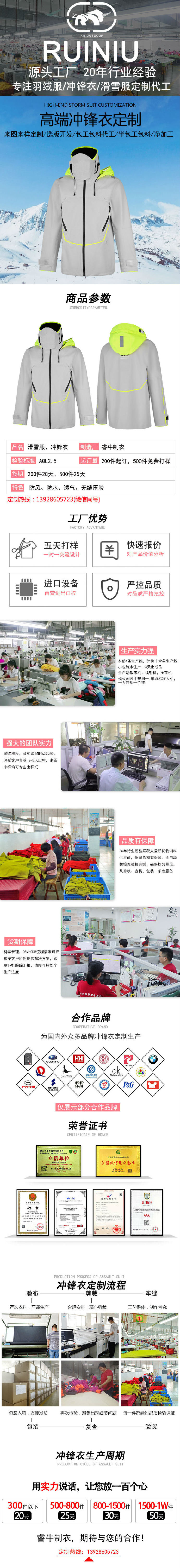 睿牛詳情模板沖鋒衣6.jpg/