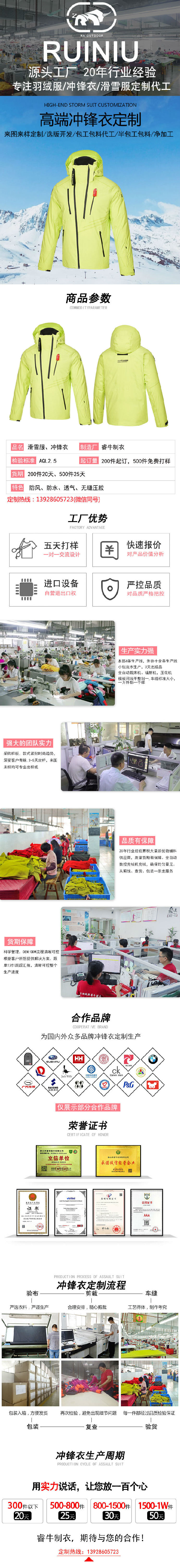 睿牛詳情模板沖鋒衣6.jpg/