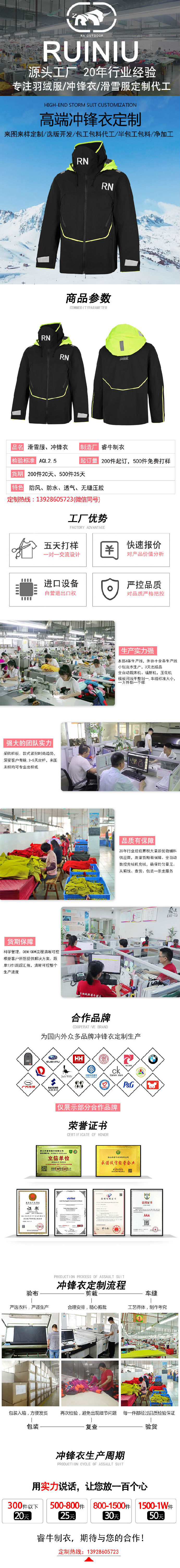 睿牛詳情模板沖鋒衣6.jpg/