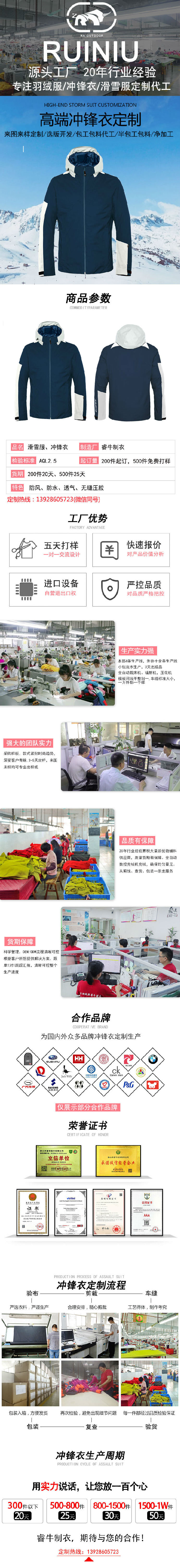 睿牛詳情模板沖鋒衣6.jpg/