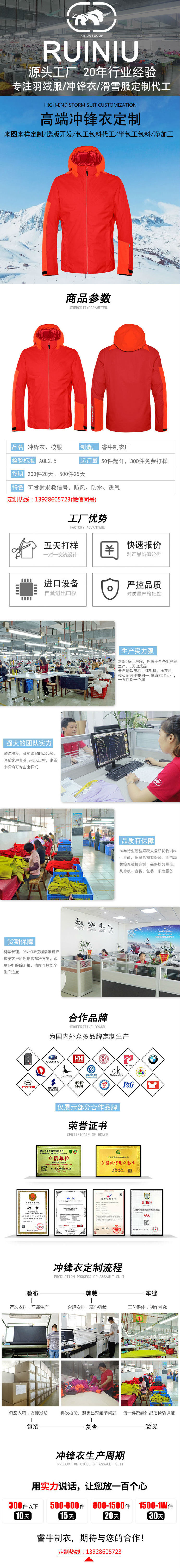 睿牛沖鋒衣詳情模板.jpg/
