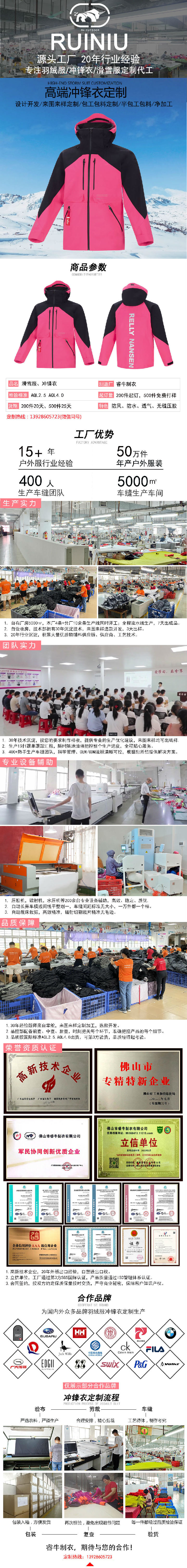 睿牛詳情模板沖鋒衣6.jpg/