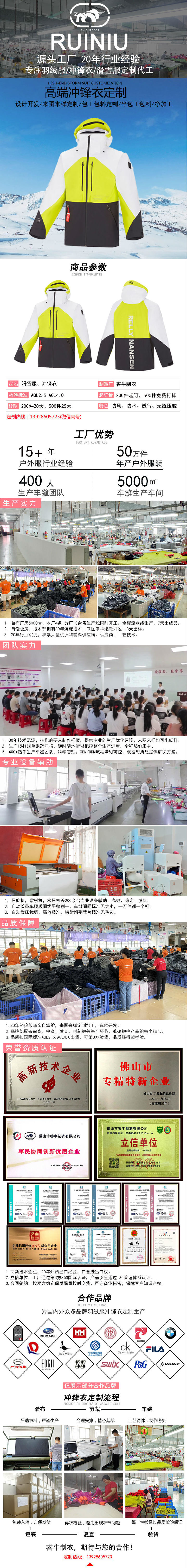 睿牛詳情模板沖鋒衣6.jpg/